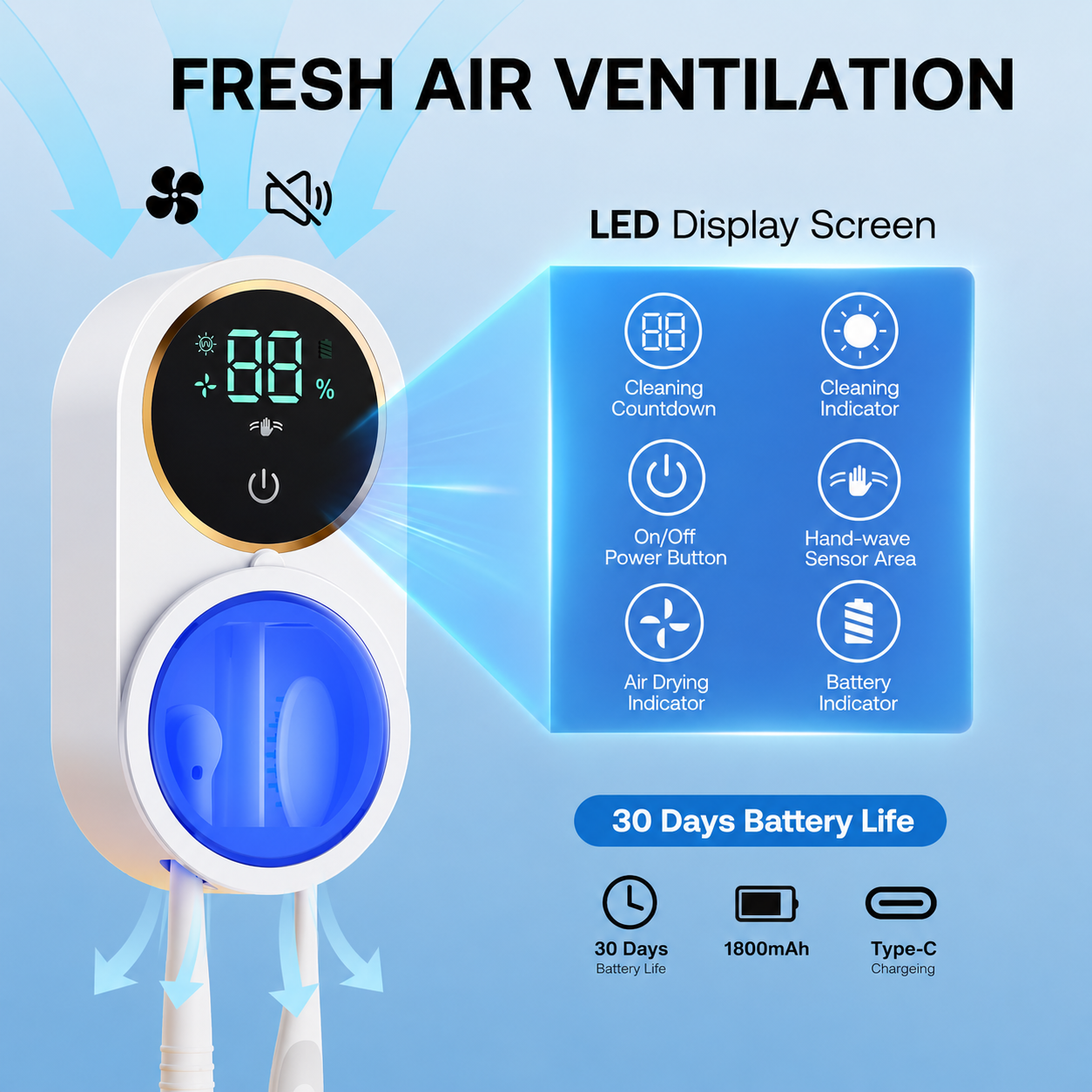 PureSmile UV Smart Toothbrush Sanitizer
