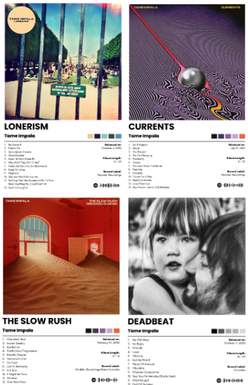 Tame Impala Pack